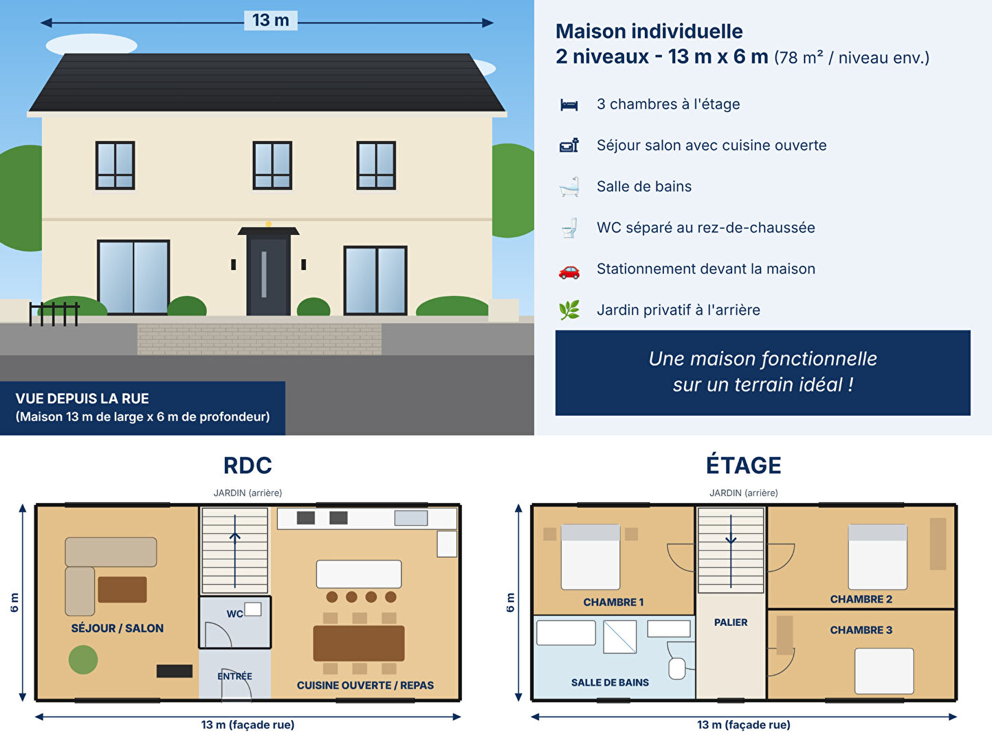 Terrain LIMEIL BREVANNES (94450) 198.00 m&sup2;