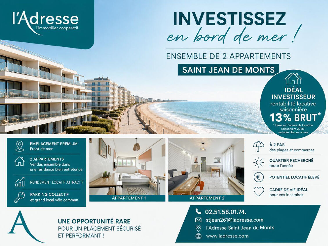 Appartement SAINT JEAN DE MONTS (85160) 3 pi&egrave;ces 59.10 m&sup2;